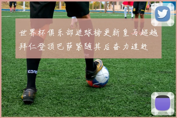 世界杯俱乐部进球榜更新皇马超越拜仁登顶巴萨紧随其后奋力追赶